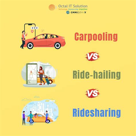 carpool meaning in malay.